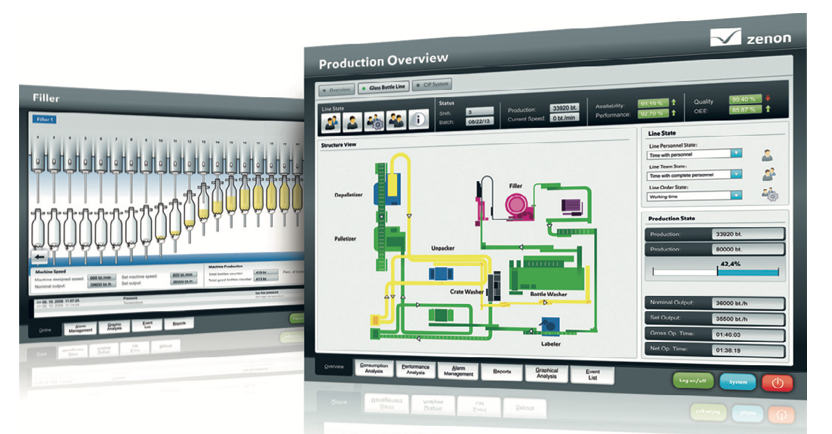 zenon ZSE10-SU-1024 Supervisor Service Engine – Aiona Automation